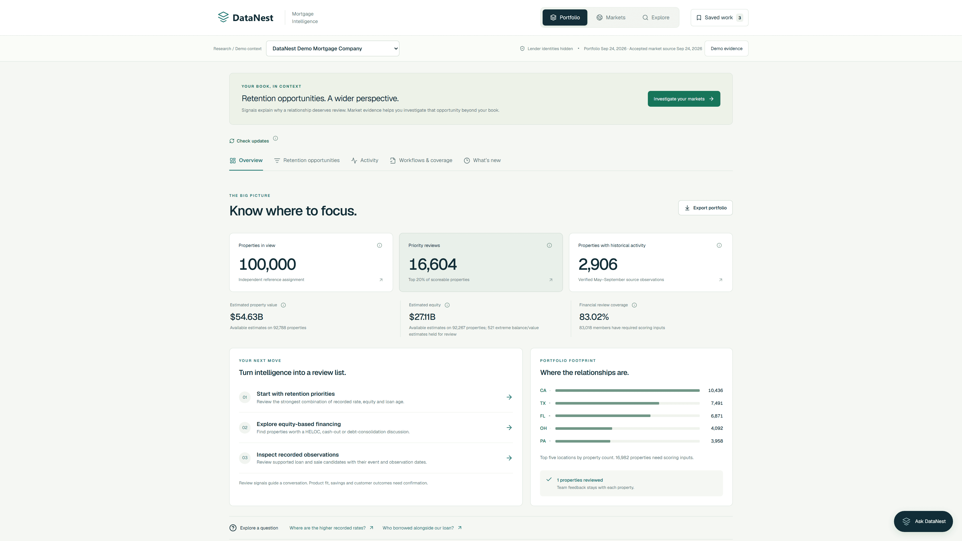 Preview of the DataNest Mortgage Intelligence Platform